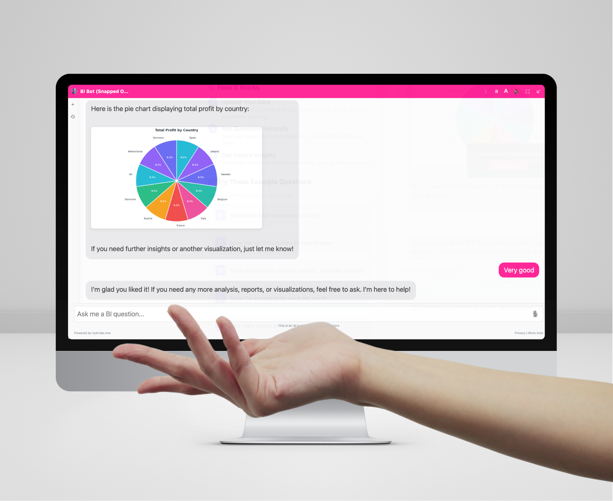 HybridAI Finance Dashboard